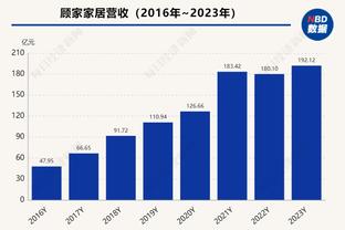 TA：活塞仍未计划送走博扬 除非收到无法拒绝的报价